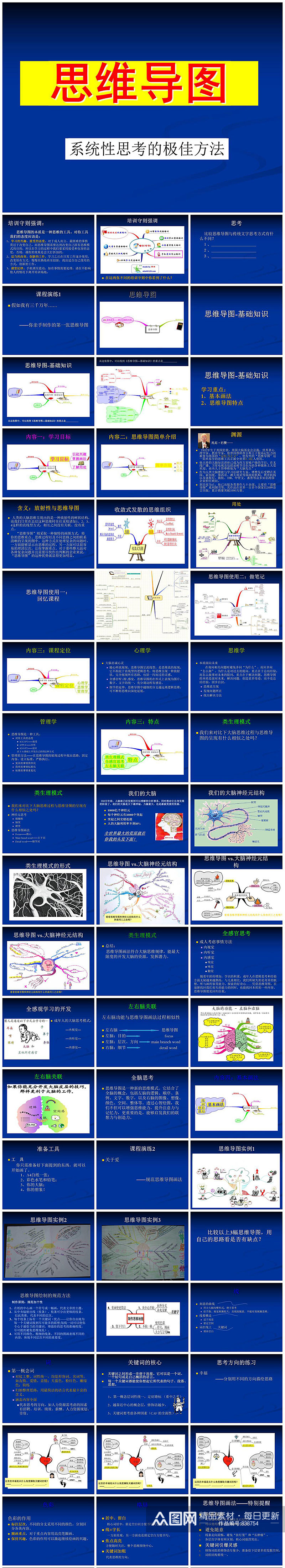 系统性思考的极佳方法PPT素材