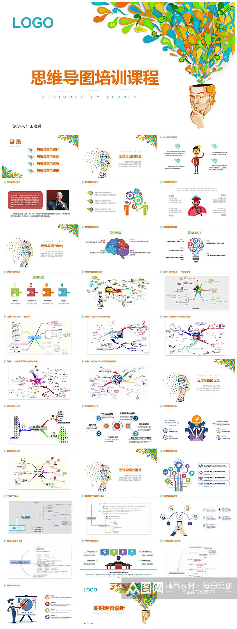 艺术风思维导图培训课程PPT素材