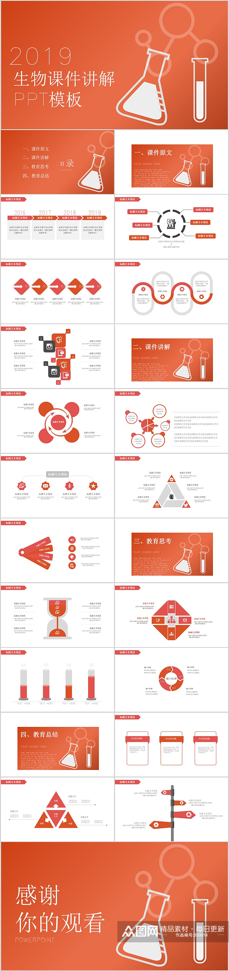 生物课件讲解PPT模板素材