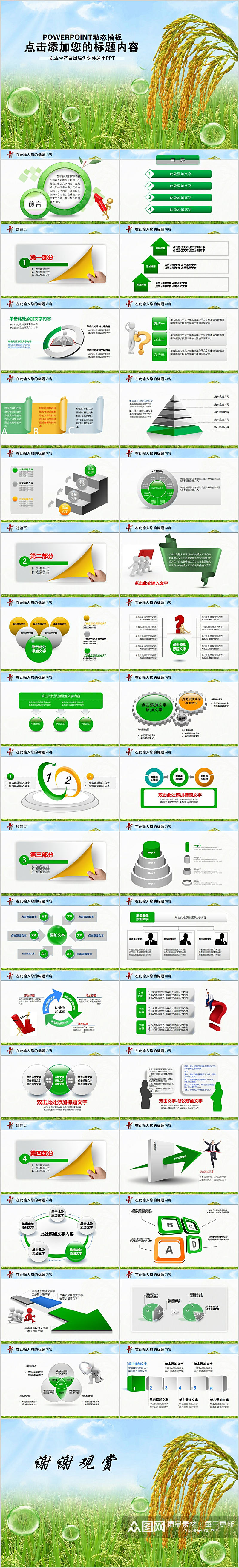 农业生产自然培训课件PPT素材