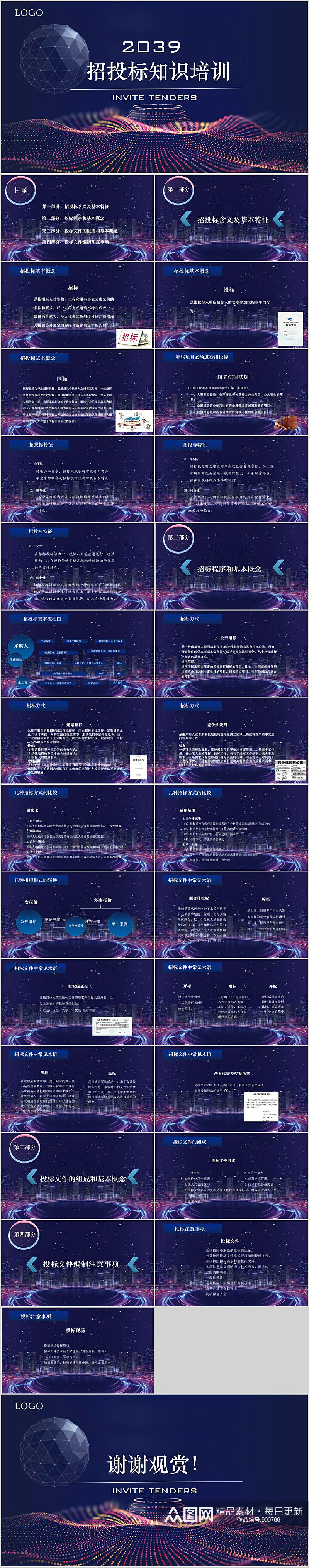 炫彩公司招投标知识培训PPT模板素材