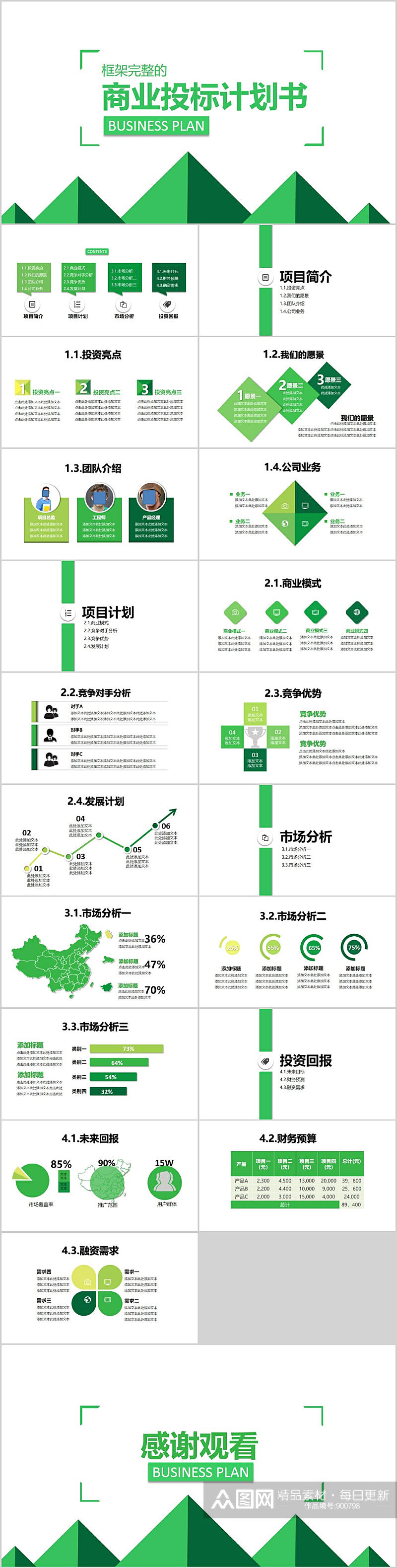 绿色框架完整商业计划书PPT模板素材