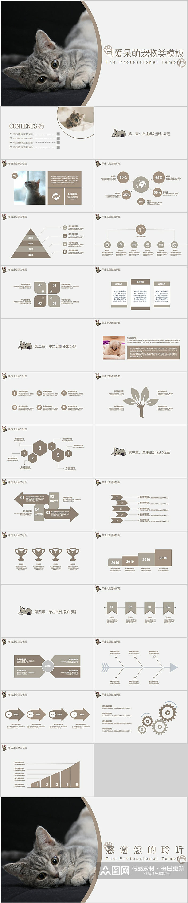 可爱呆萌宠物猫咪PPT模板素材