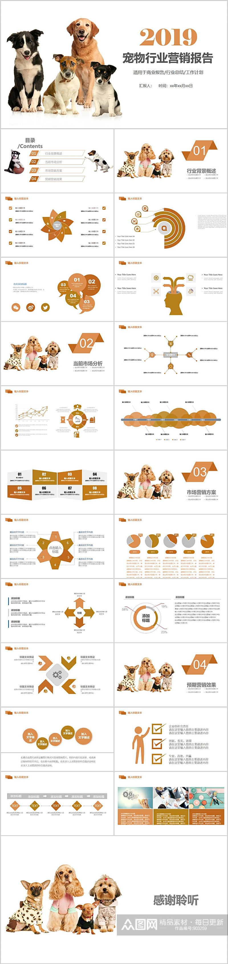 宠物行业营销报告PPT模板素材
