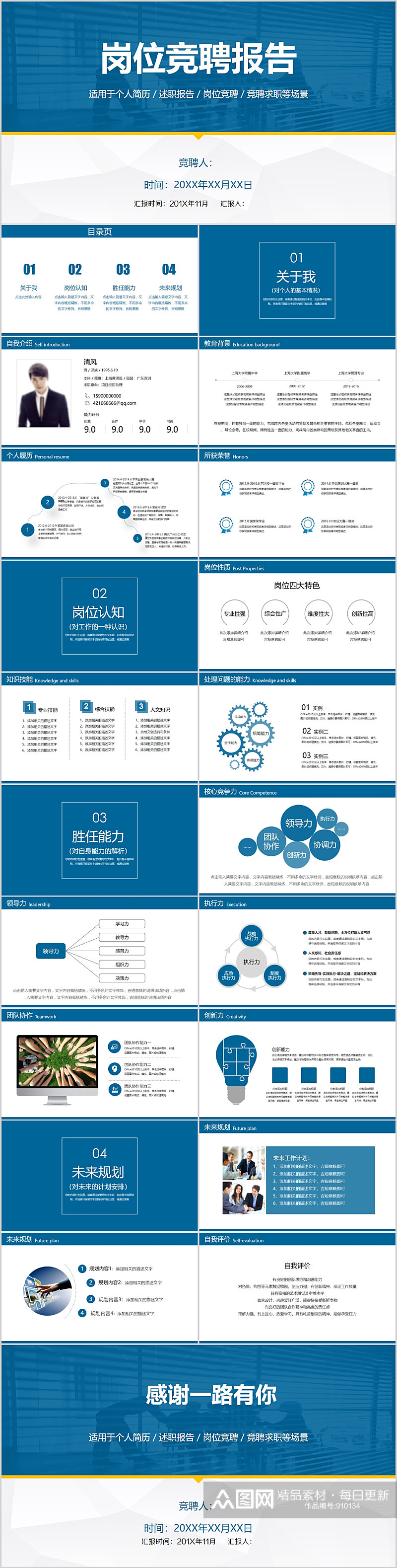 蓝色岗位竞聘报告简约PPT素材
