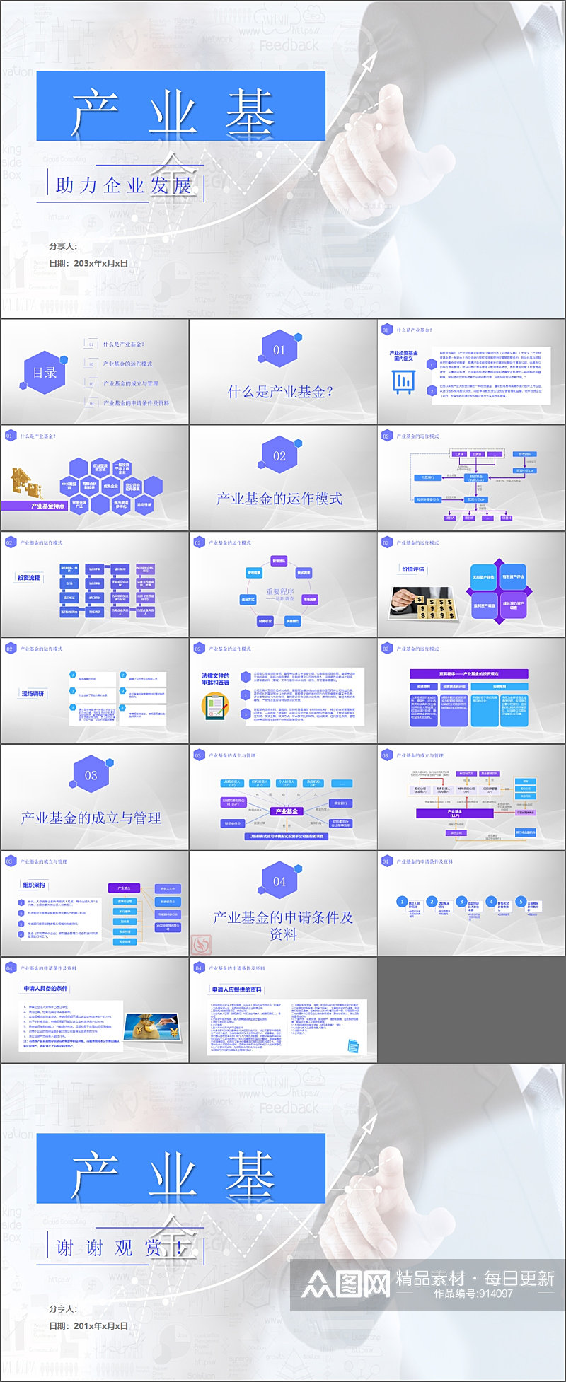 产品基金商务PPT模板素材