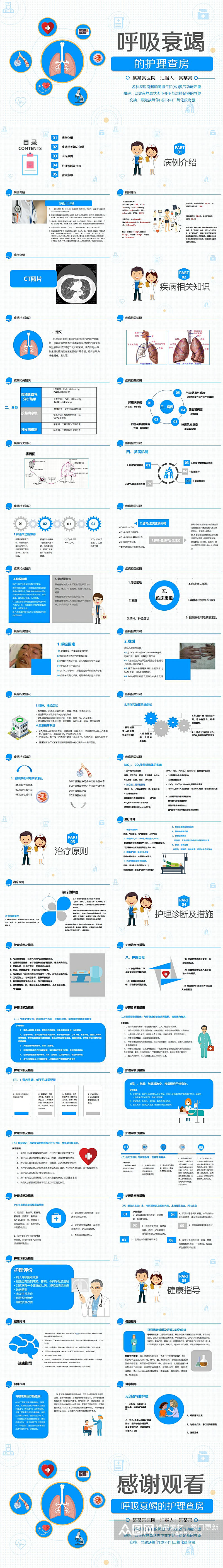 呼吸衰竭卡通护理查房PPT素材