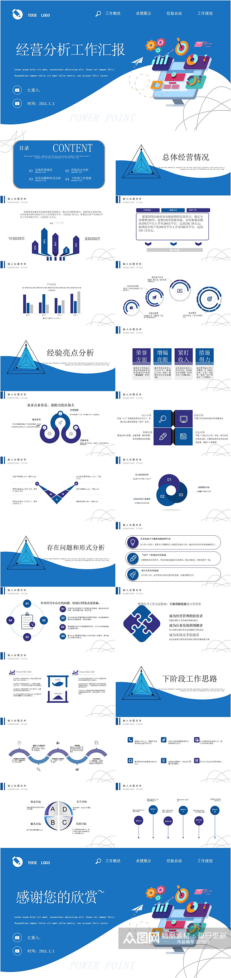 创意公司经营分析工作汇报PPT素材