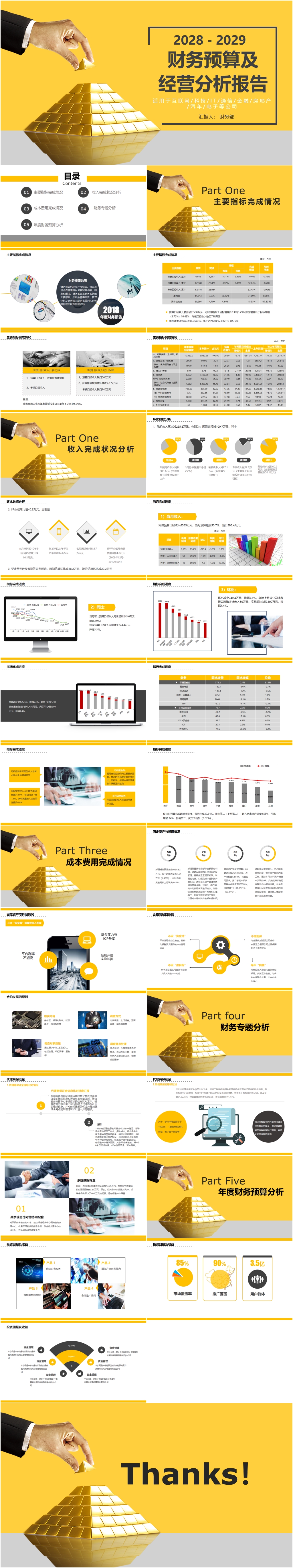 金字塔财务预算及经营分析报告PPT素材