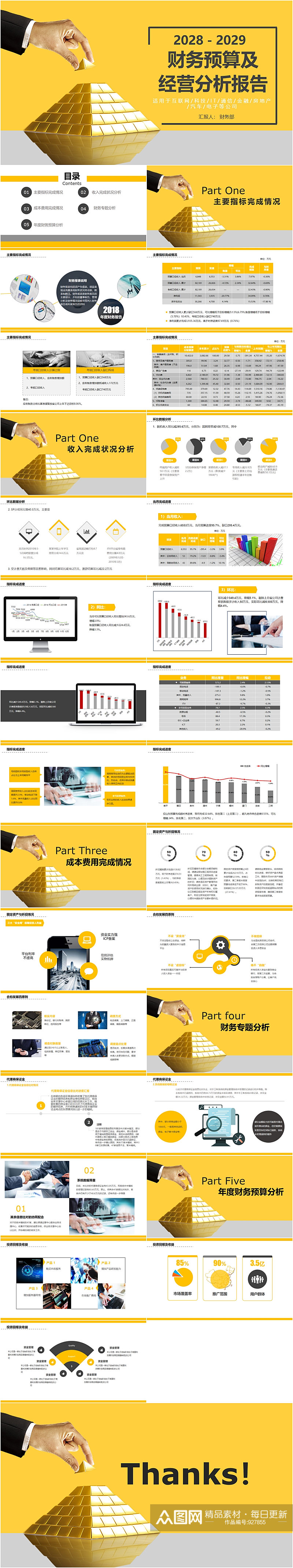 金字塔财务预算及经营分析报告PPT素材