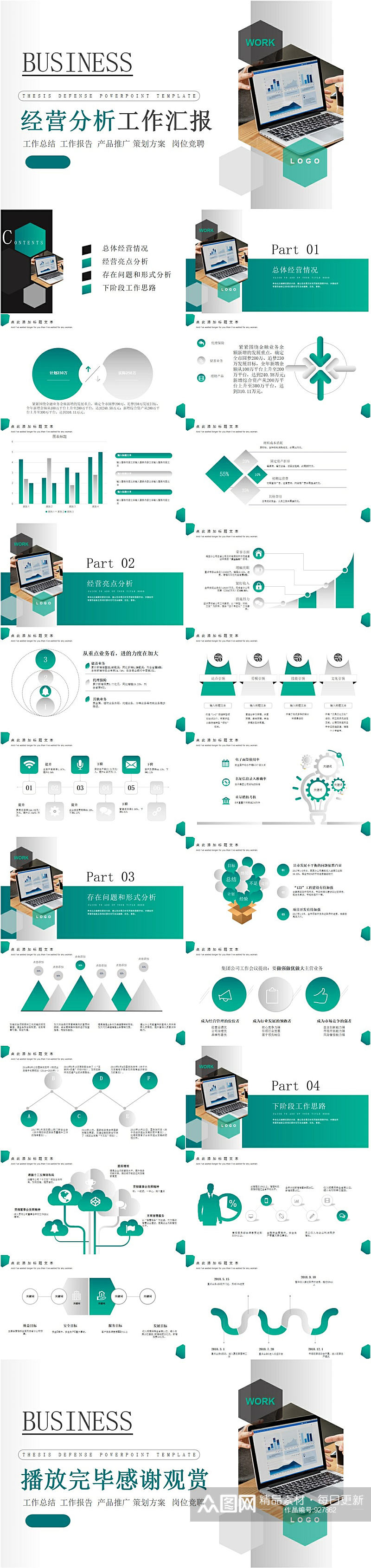 经营分析工作汇报策划PPT素材