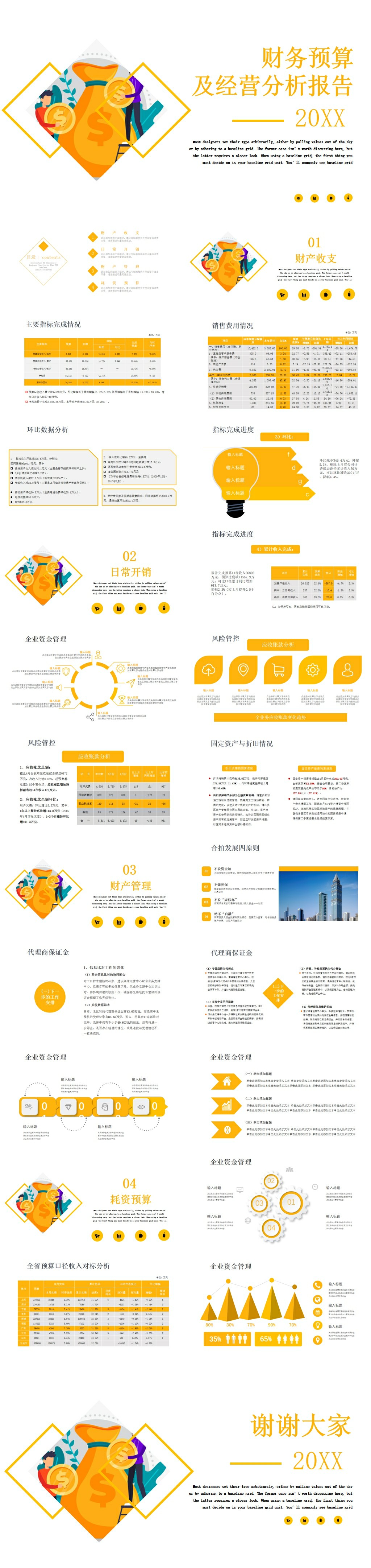 金融财务预算及经营分析PPT素材