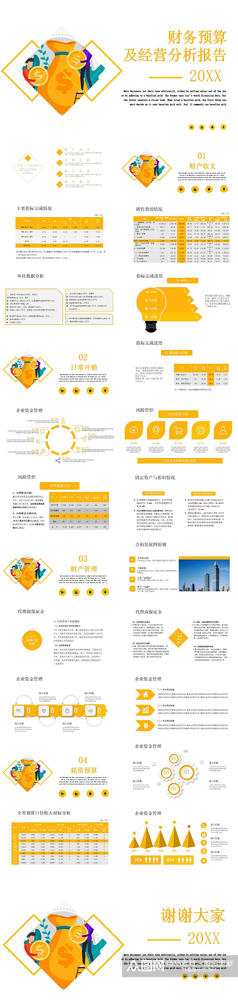 金融财务预算及经营分析PPT素材