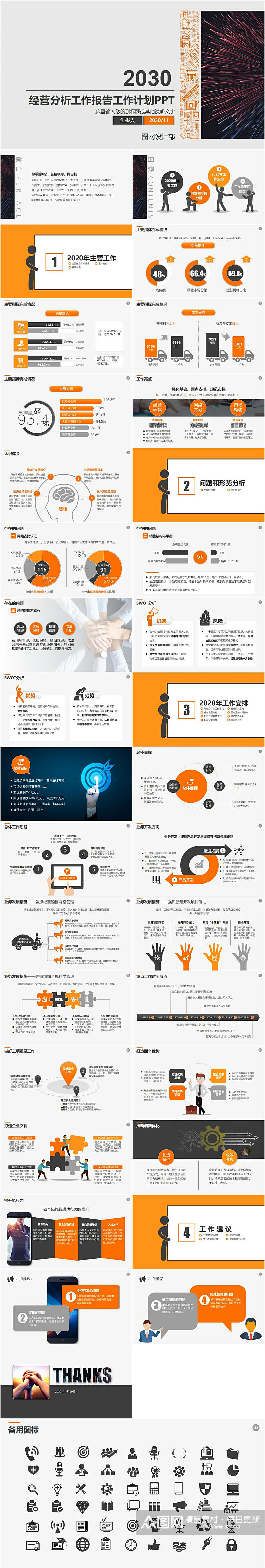 经营分析工作计划PPT模板素材