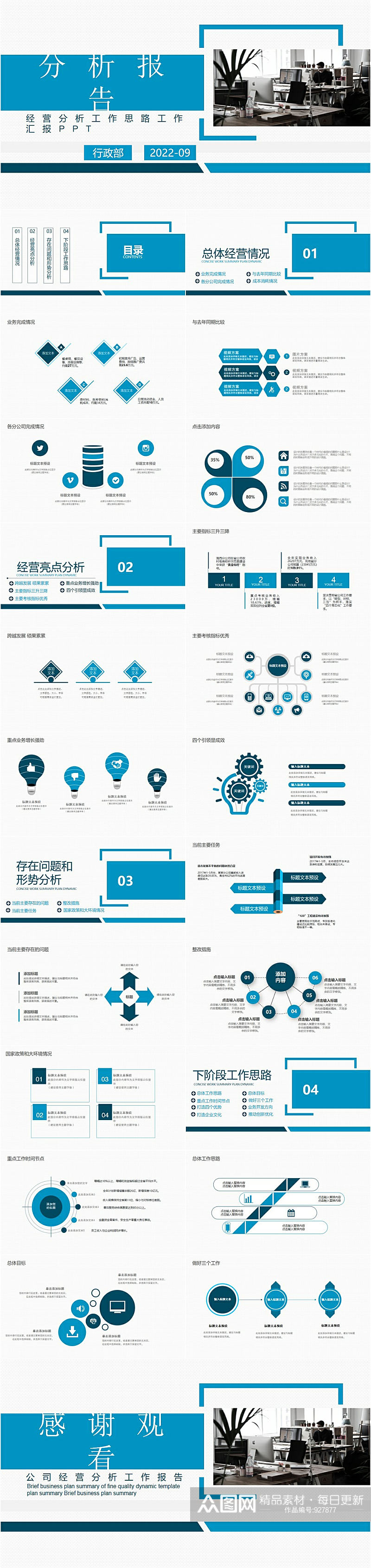 简洁商务风经营分析PPT素材
