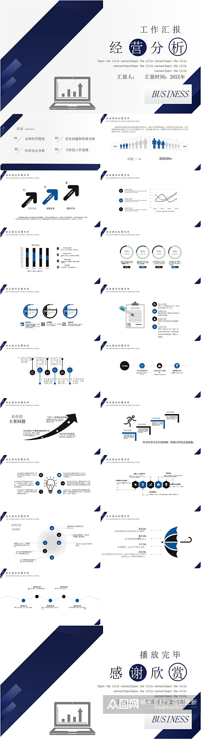 经营分析工作汇报商务简洁PPT素材