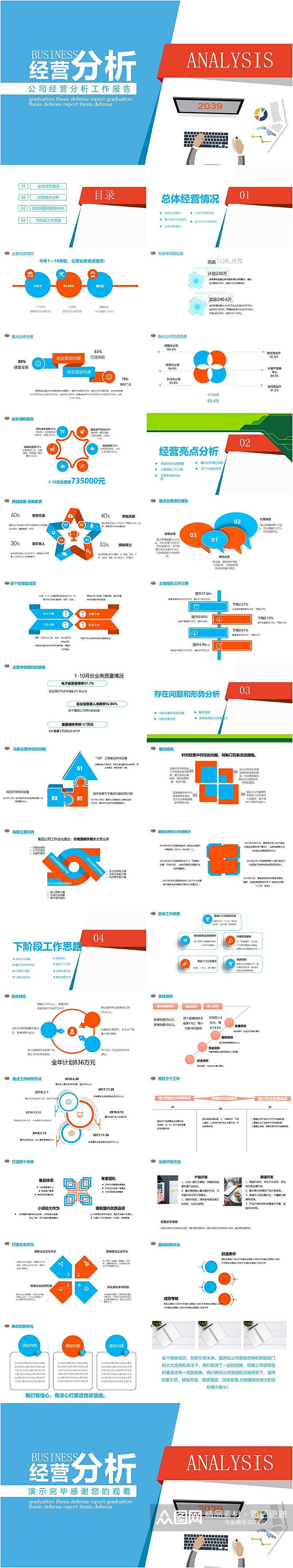 简约公司经营分析工作报告PPT素材