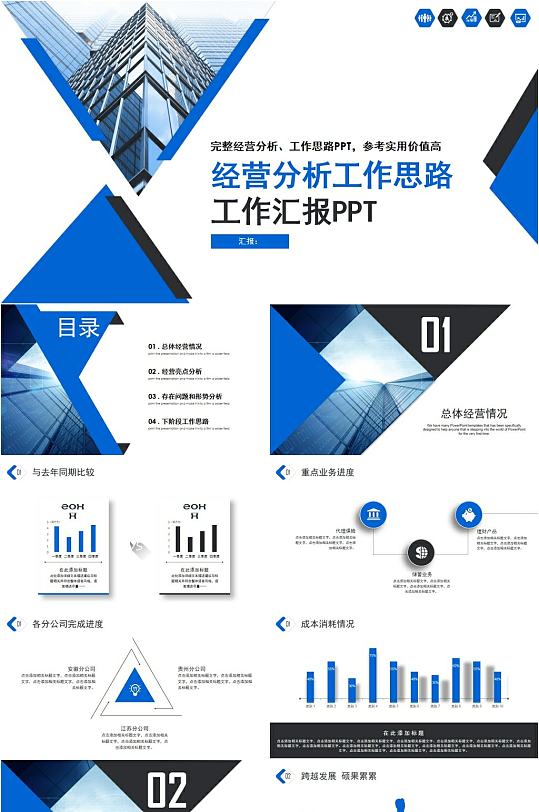 经营分析工作思路工作汇报PPT模板