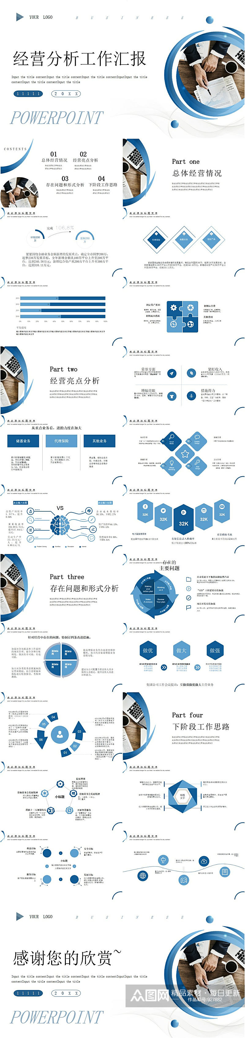 简洁蓝色商务经营分析工作汇报PPT模板素材