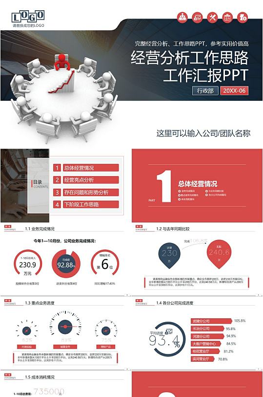 简约商务经营分析工作思路PPT