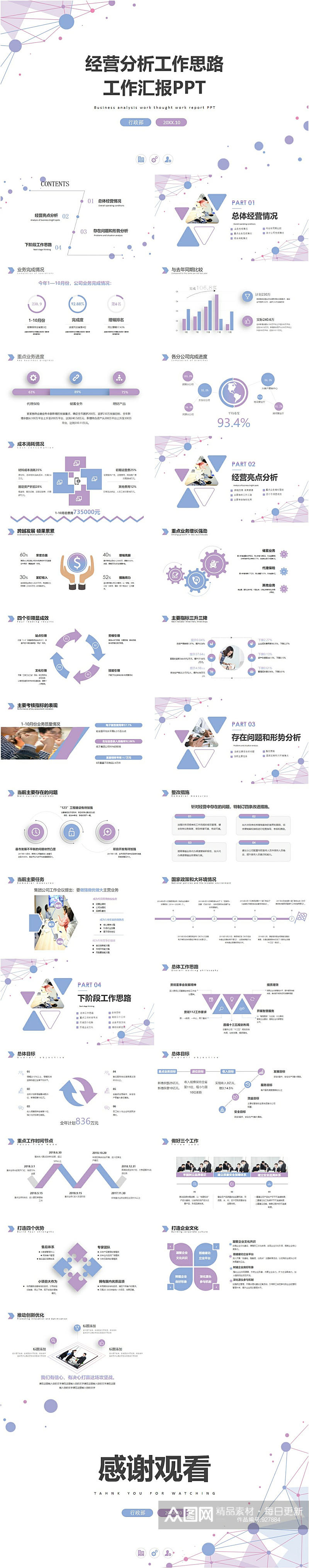 潮流简约经营分析工作总结PPT素材