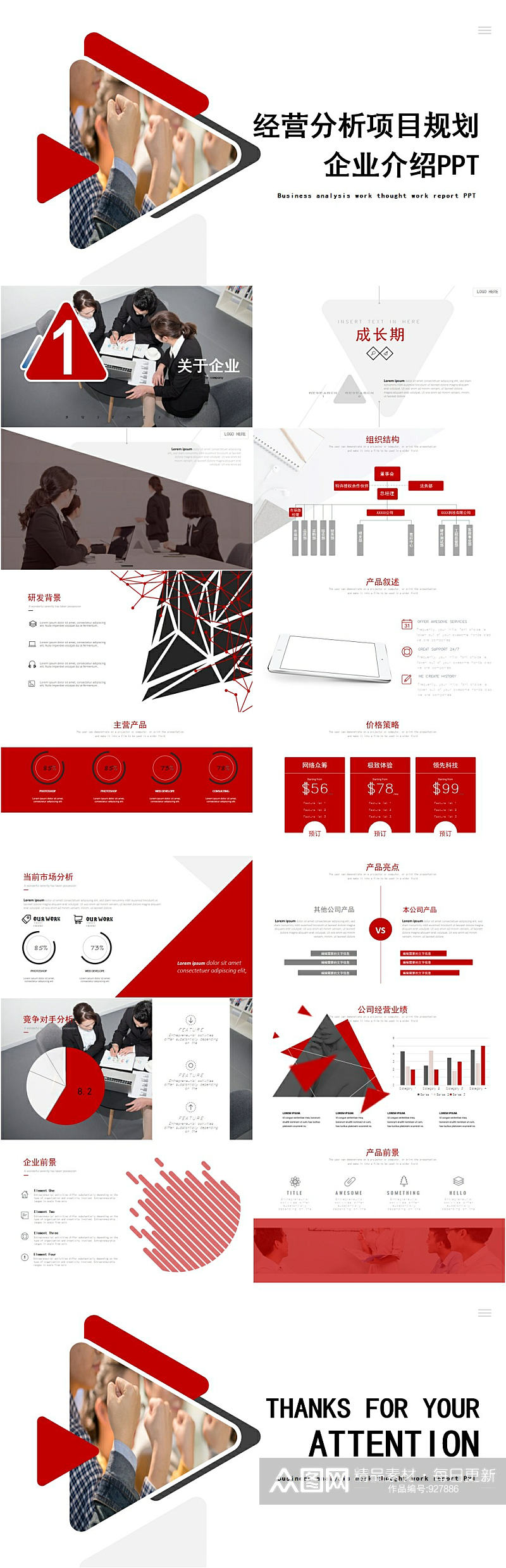 经营分析项目策划企业介绍PPT素材