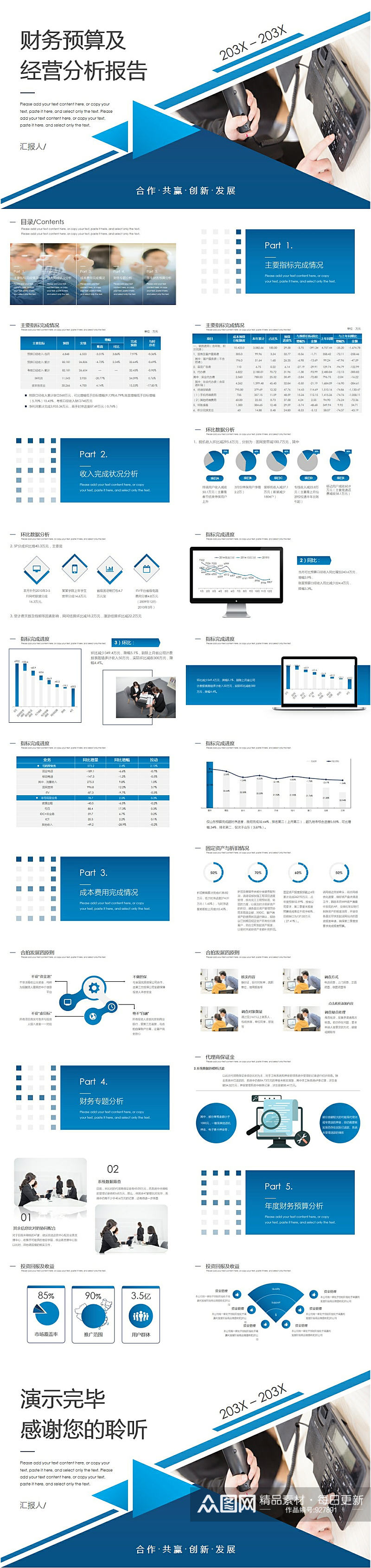 财务预算及经营分析报告PPT素材