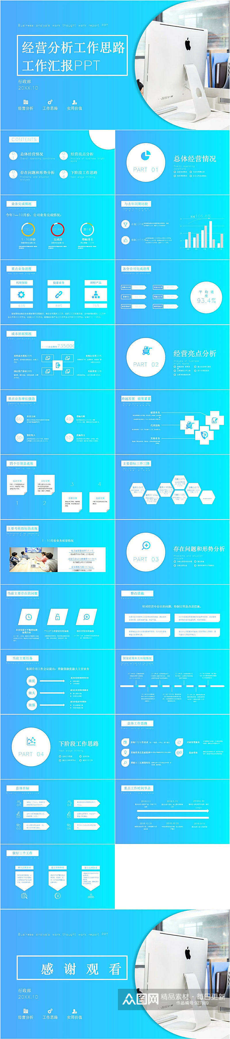 简洁蓝色经营分析工作汇报PPT素材