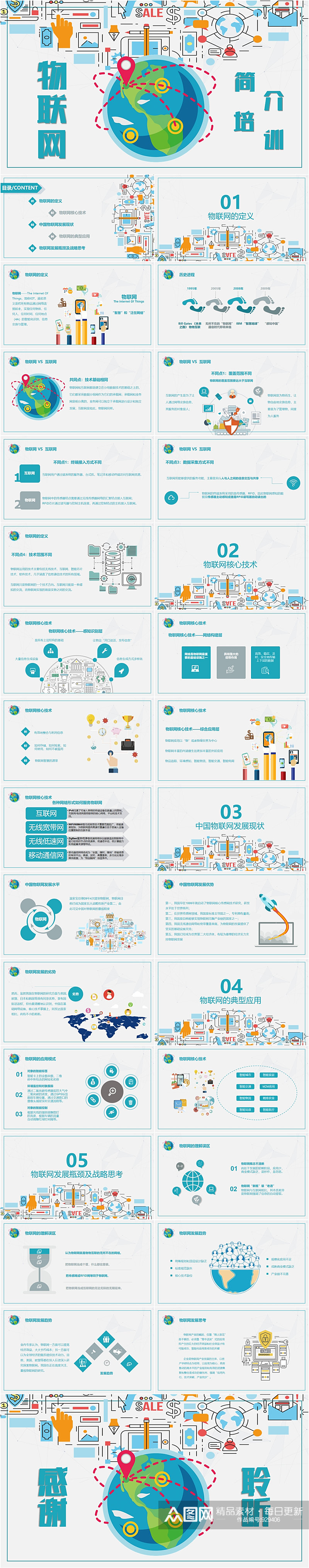 创意简约卡通物联网简介培训PPT素材