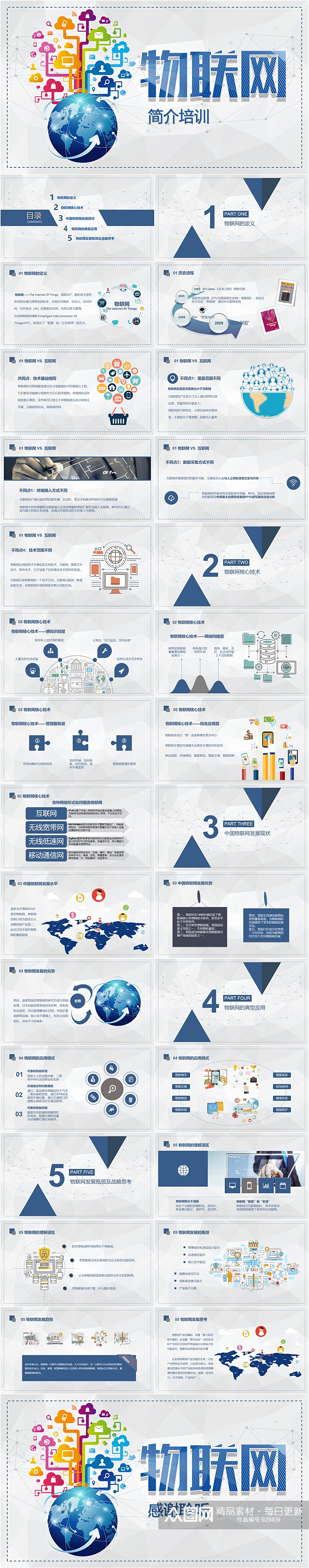 创意物联网简介培训PPT模板素材