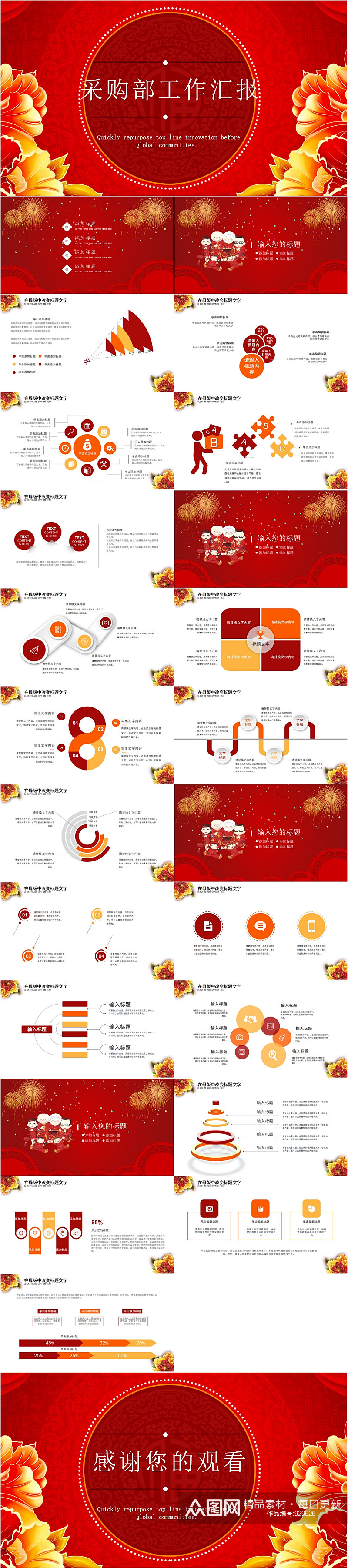 中式新春采购部工作汇报PPT素材