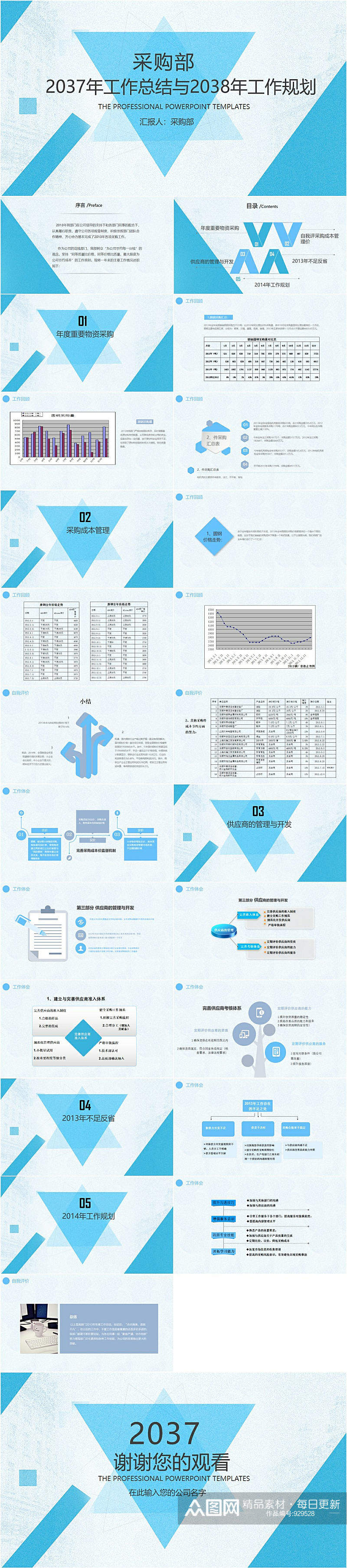 采购部工作总结PPT素材