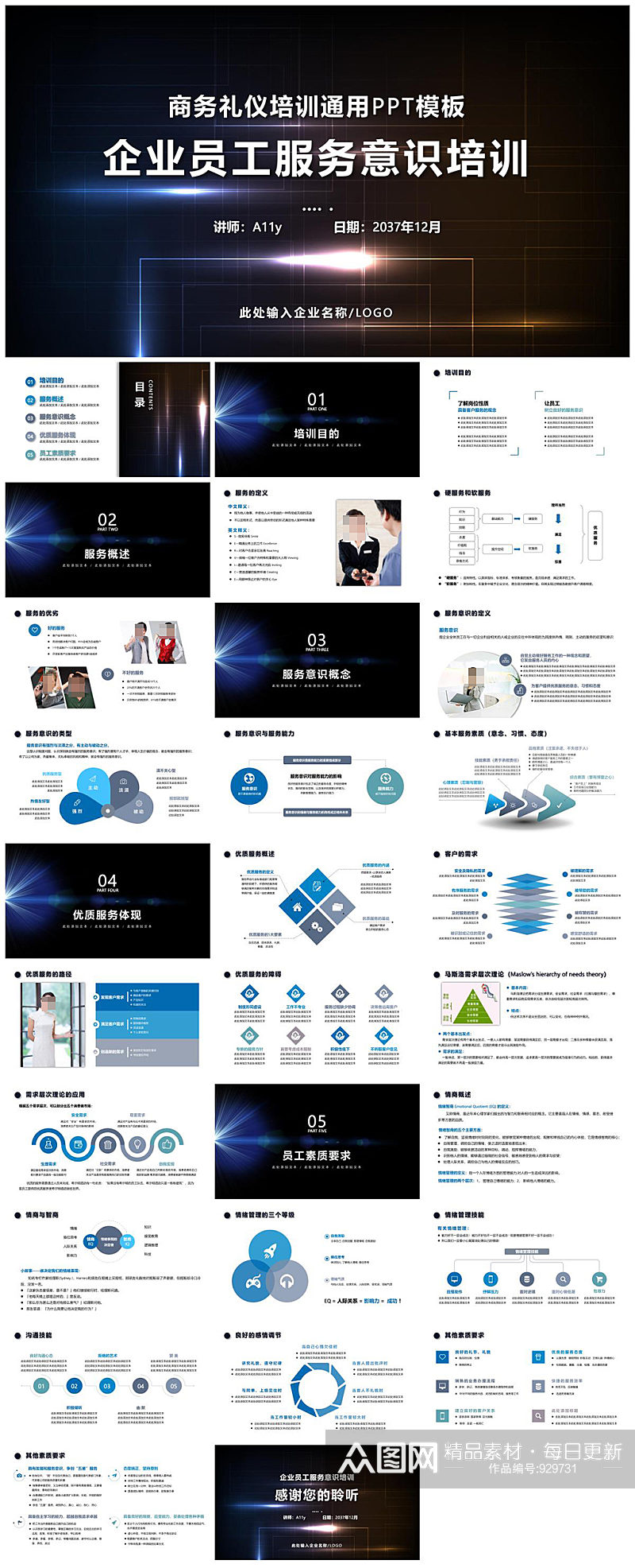 企业员工服务意识培训商务礼仪服务礼仪培训PPT素材