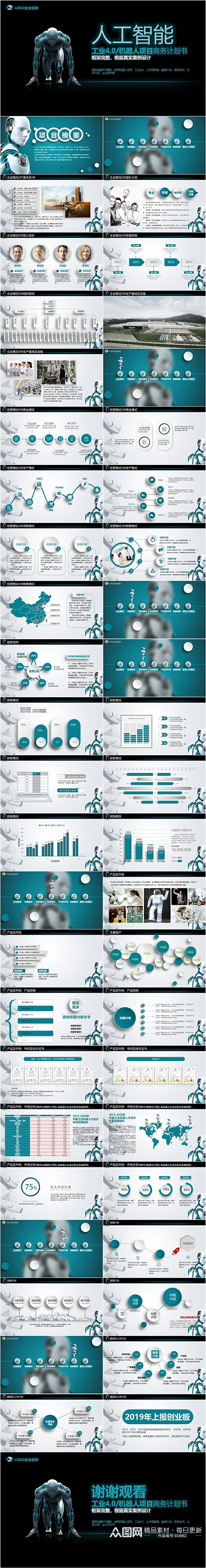 工业4.0人工智能PPT模板素材