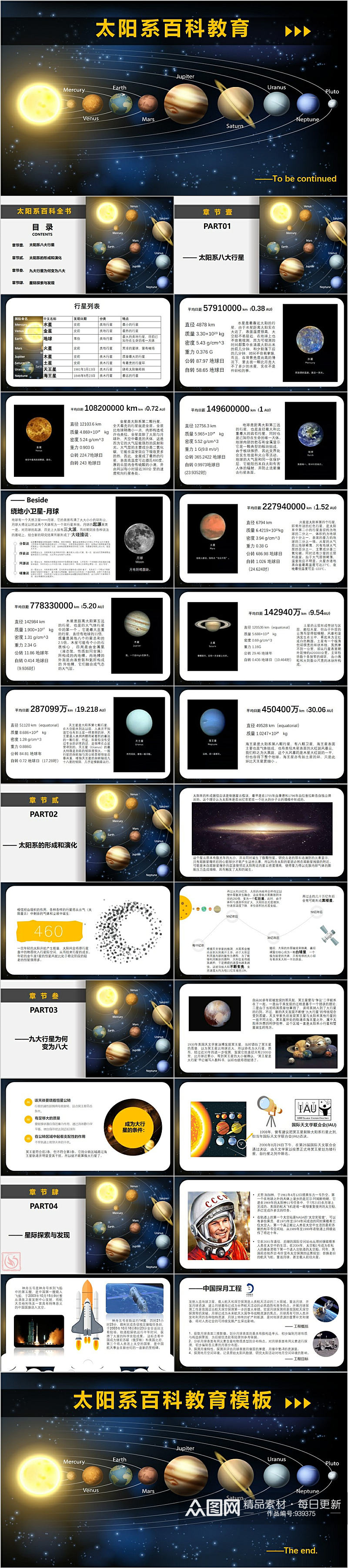 太阳系百科教育PPT模版素材