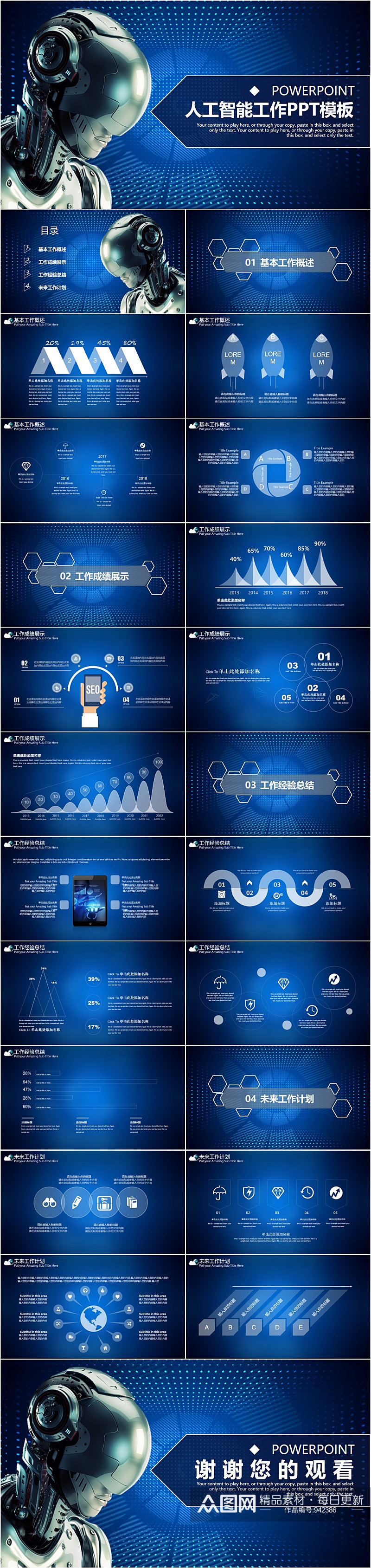 蓝色大气人工智能工作PPT模版素材