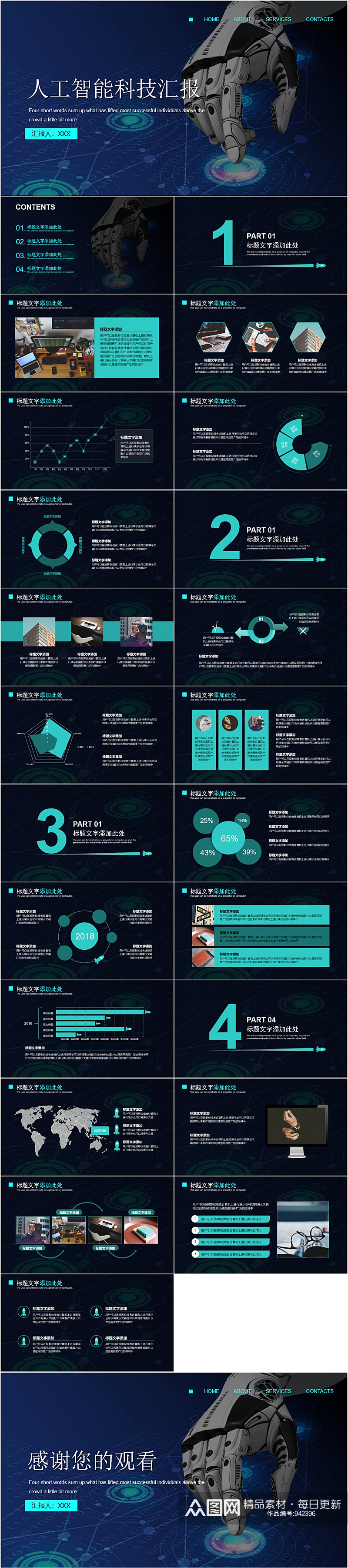 人工智能科技汇报PPT模版素材