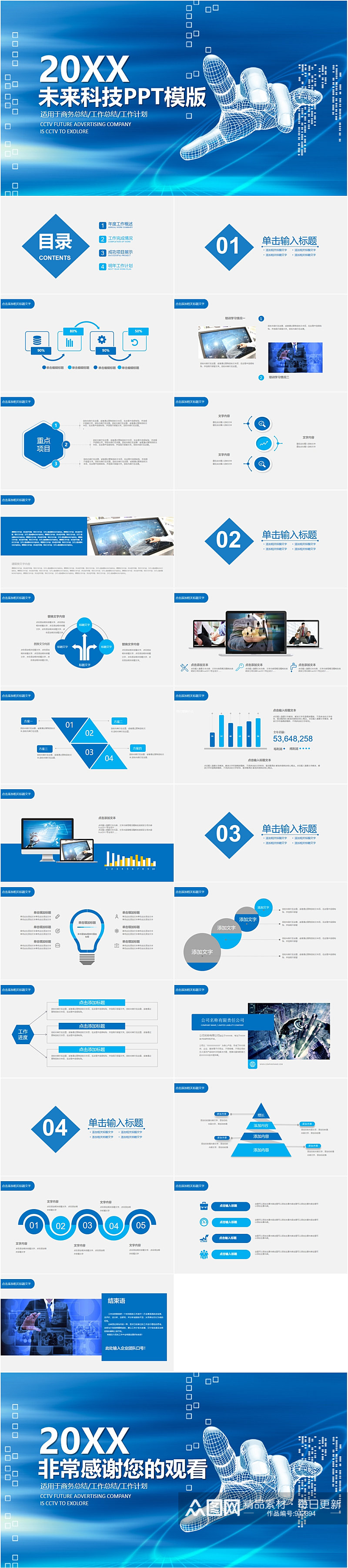 未来科技PPT模版素材