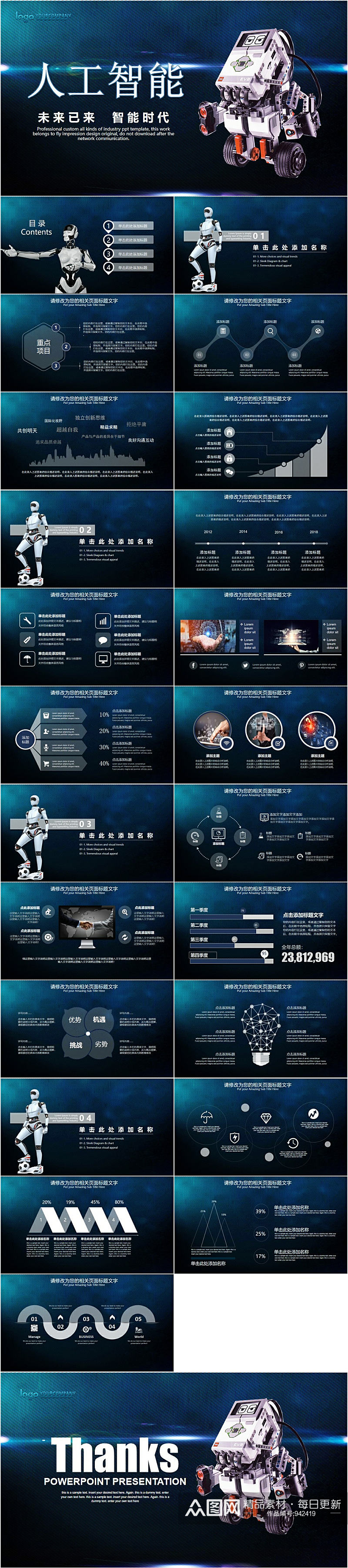 人工智能未来以来智能时代PPT模版素材