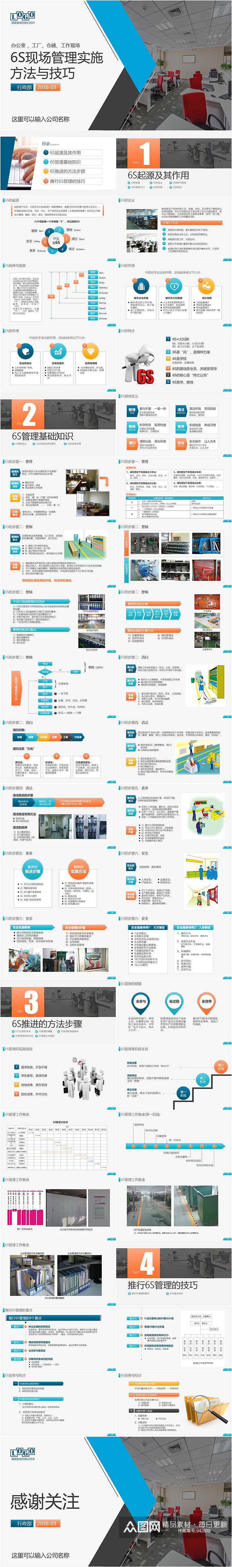 6S现场管理实施方法与技巧PPT模版素材
