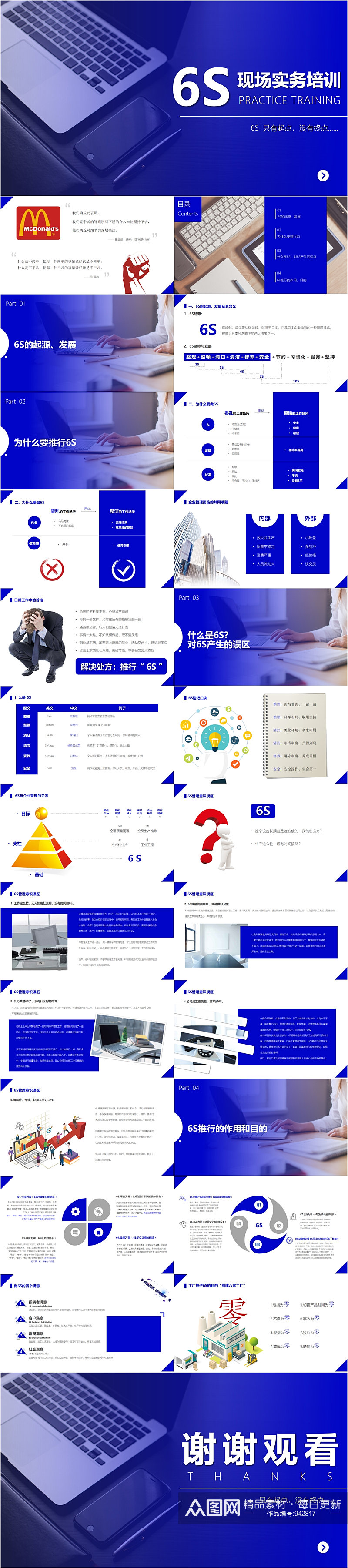 汽车6S现场实物培训PPT模版素材