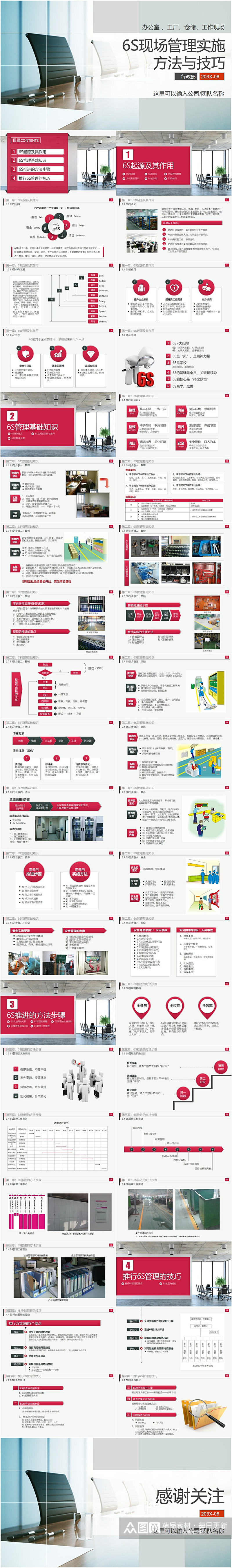 6S现场管理实施方法与技巧PPT模版素材