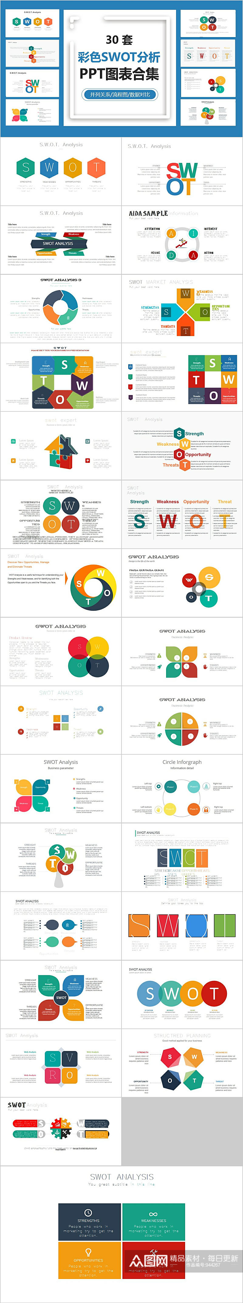 彩色时尚简约SWOT分析PPT素材