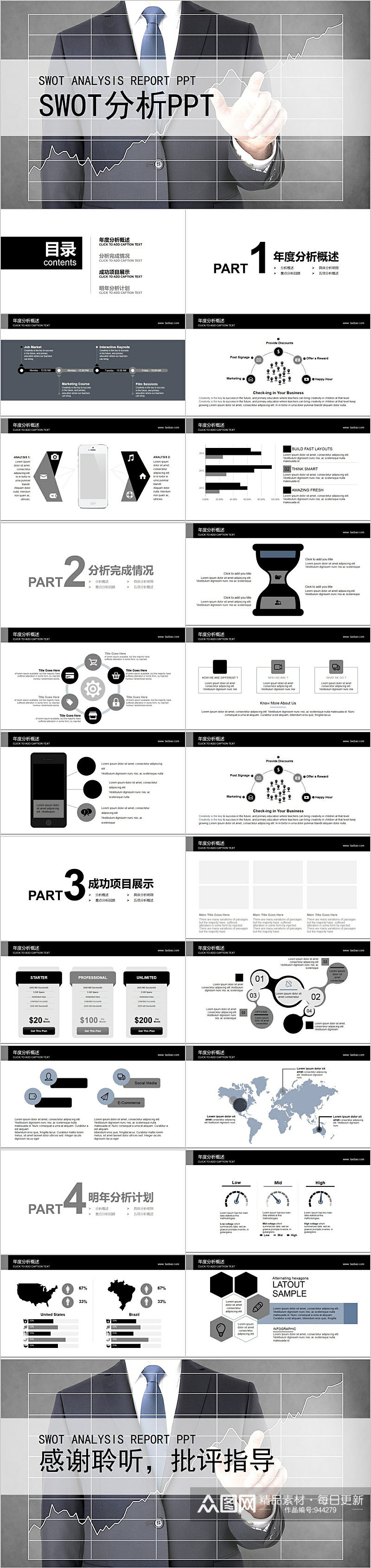 金融公司SWOT分析PPT素材