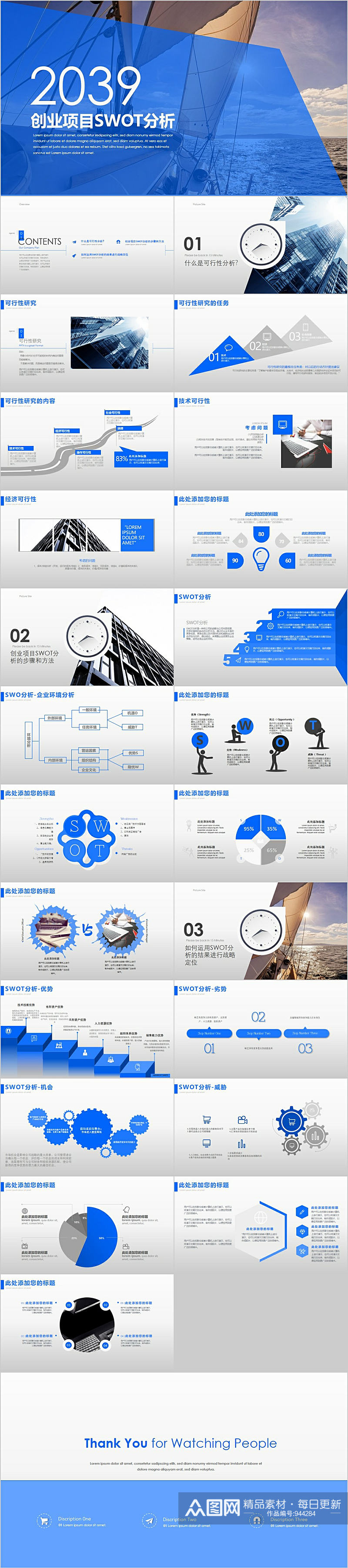 蓝色商务风创业项目SWOT分析素材