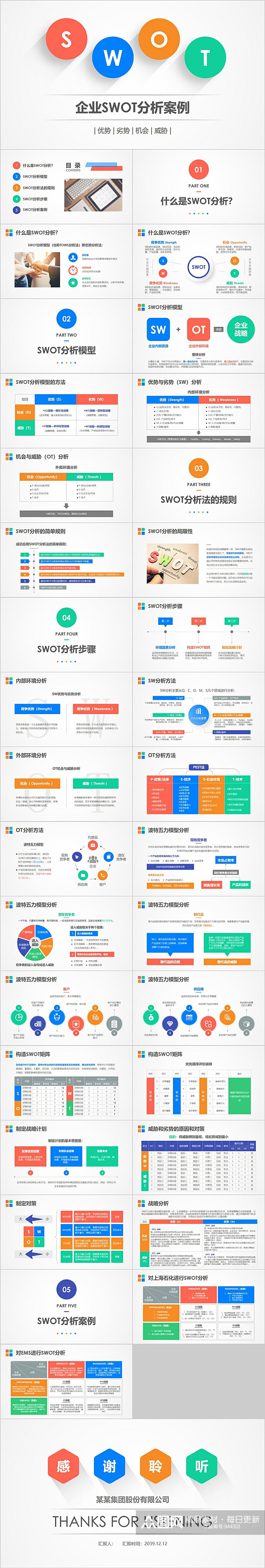 彩色时尚企业SWOT分析PPT素材