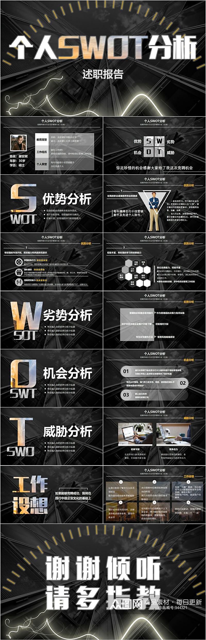 科技风个人SWOT分析PPT素材