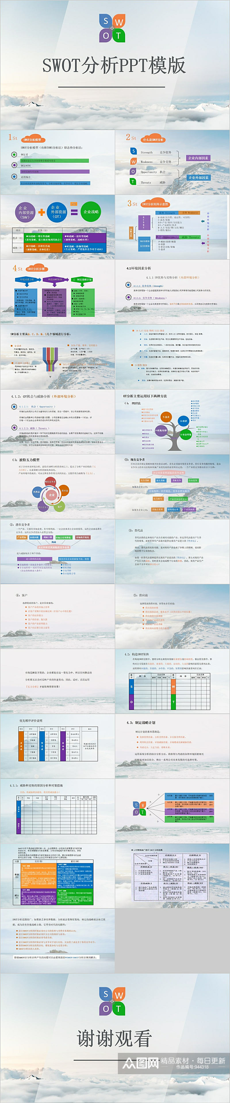 简约彩色SWOT分析PPT模板素材