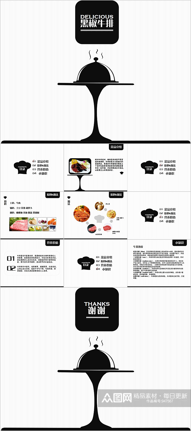 创意黑椒牛排美食PPT模板素材