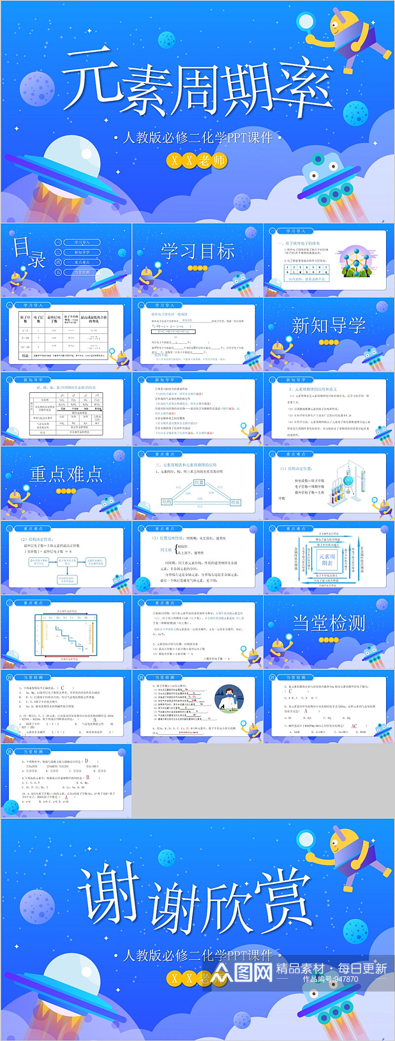 元素周期率化学课件PPT素材